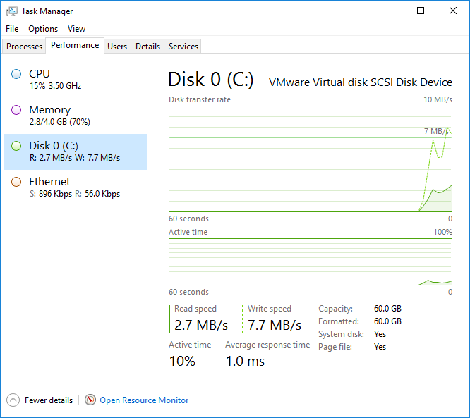 Task Manager with disk performance stats